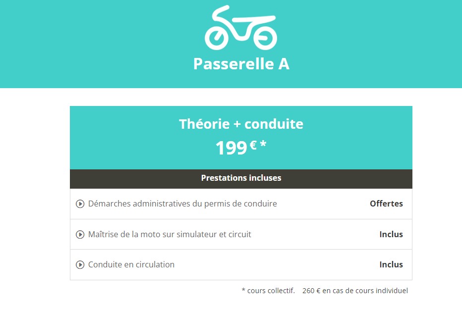 permis